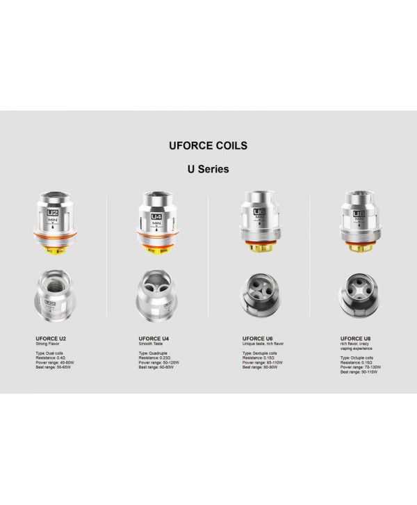 VOOPOO Uforce U2 Coils 5-Pack